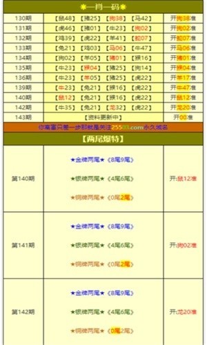 揭秘彩票秘密，探索100一肖一碼的世界，揭秘彩票秘密，探索一肖一碼的世界真相