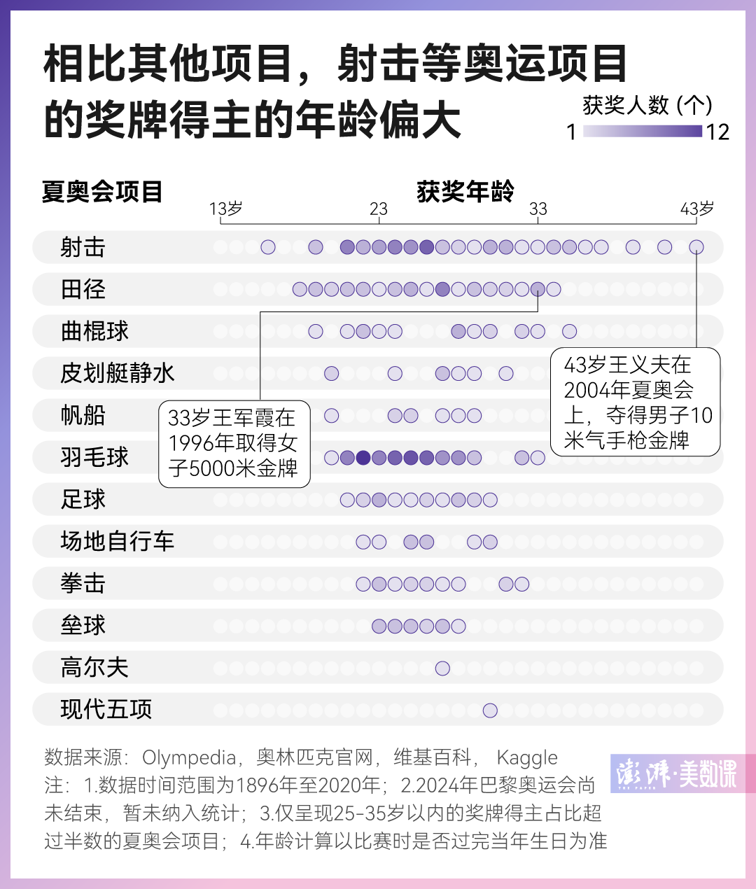 新澳門六2004開獎記錄，回顧與分析，澳門六開獎記錄回顧與分析 2004年數據揭秘
