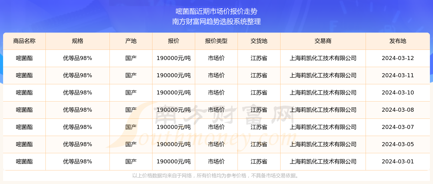 2024澳門天天開好彩355期開獎精彩回顧與預(yù)測展望，澳門彩票開獎回顧與預(yù)測展望，精彩瞬間盡在天天開好彩第355期
