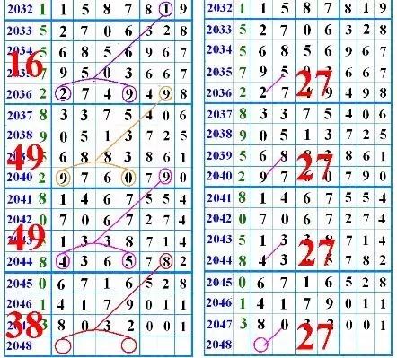 鐵算盤4887開獎結果，探索數(shù)字背后的秘密與策略分析，鐵算盤4887開獎結果揭秘，數(shù)字背后的秘密與策略探索