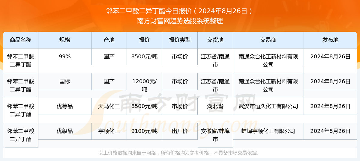 澳門彩票中心，查詢2025年天天開好彩開獎(jiǎng)結(jié)果，輕松掌握最新動(dòng)態(tài)，澳門彩票中心最新開獎(jiǎng)結(jié)果及動(dòng)態(tài)，2025年天天開好彩實(shí)時(shí)更新