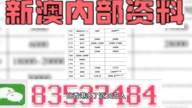 2025精準(zhǔn)正版資料大全——一站式獲取所有正版資源，2025正版資源大全，一站式獲取所有精準(zhǔn)正版資料