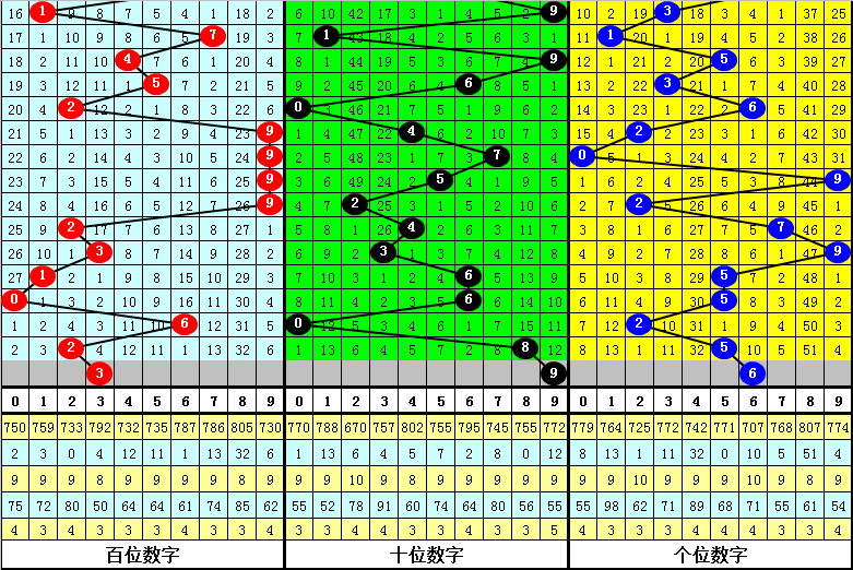 揭秘最準(zhǔn)一肖一碼一一子中特37b246，探尋生肖預(yù)測(cè)的神秘面紗，揭秘生肖預(yù)測(cè)真相，一肖一碼與子中特37b246的神秘面紗探尋