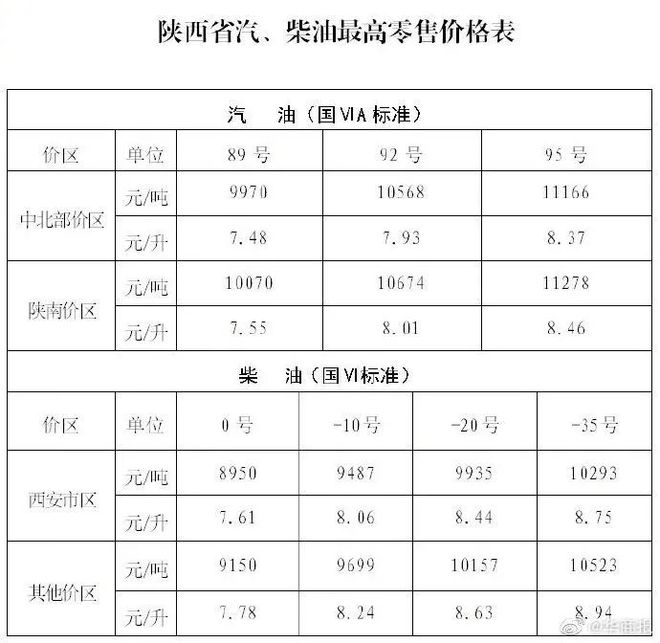揭秘2025新澳開獎(jiǎng)記錄決策資料詳解，揭秘2025新澳開獎(jiǎng)記錄決策資料全面解析
