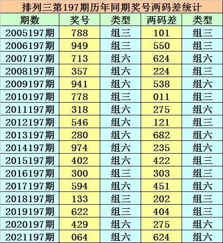 香港二四六開獎(jiǎng)免費(fèi)結(jié)果，揭秘彩票背后的秘密，揭秘香港二四六彩票開獎(jiǎng)背后的秘密與免費(fèi)結(jié)果