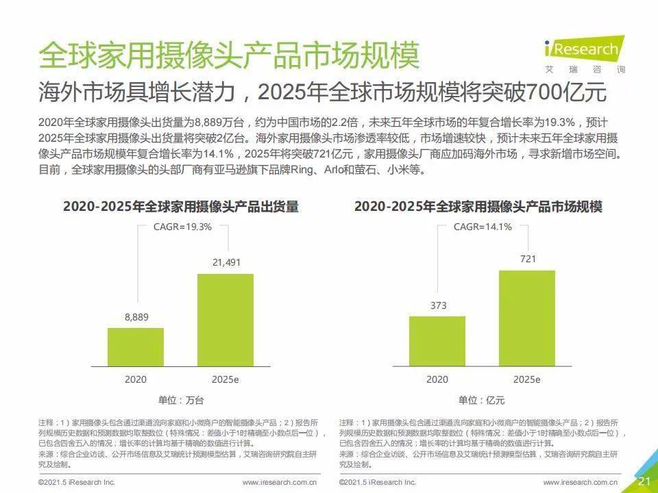 新澳門號(hào)碼查詢記錄2025年，全面解析與前瞻性探討，澳門號(hào)碼查詢記錄深度解析與前瞻性探討（2025年展望）
