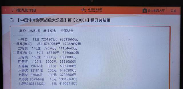 香港開獎結果2019與開獎記錄全解析，香港開獎結果2019全解析及歷史記錄回顧