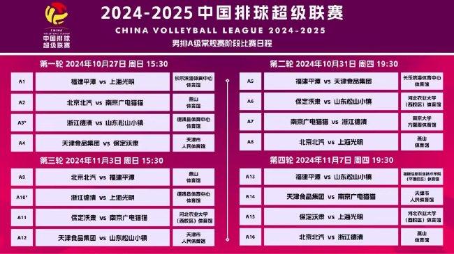 新2025年澳門天天開好彩免費大全——全面解析與預(yù)測，澳門新2025年天天開好彩免費大全，全面解析與精準(zhǔn)預(yù)測