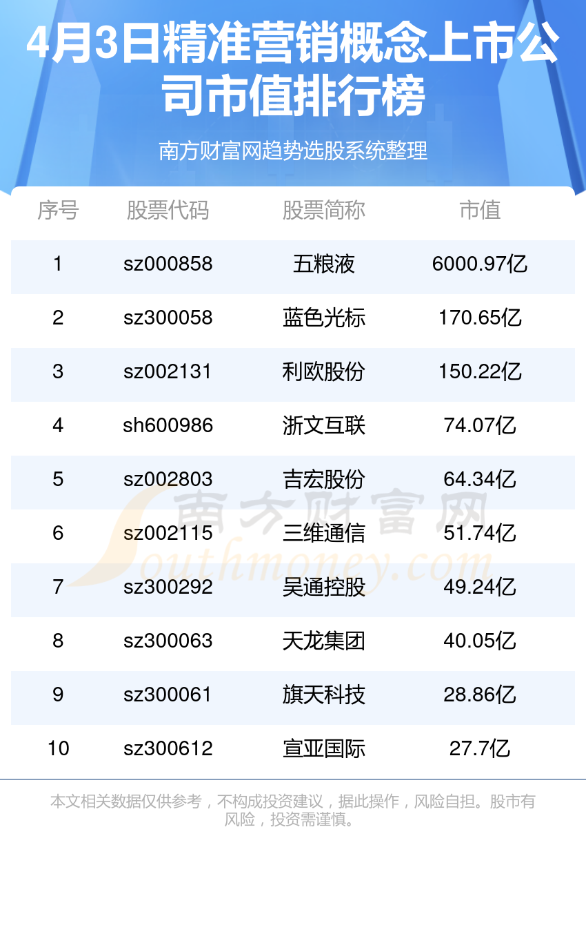 揭秘精準免費預測四肖之選，777777與88888的秘密，揭秘精準免費預測四肖之選，神秘數(shù)字777777與88888的秘密探索