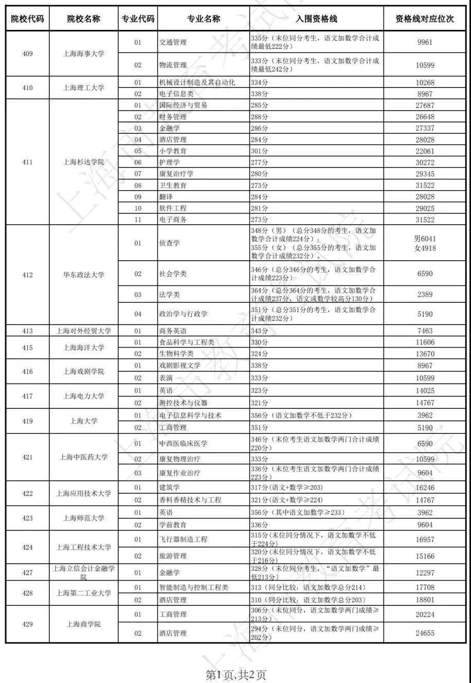新澳門開獎結(jié)果2025開獎記錄查詢表，全面解析與實用指南，澳門開獎結(jié)果解析與實用指南，查詢表及最新開獎記錄回顧 2025年回顧篇