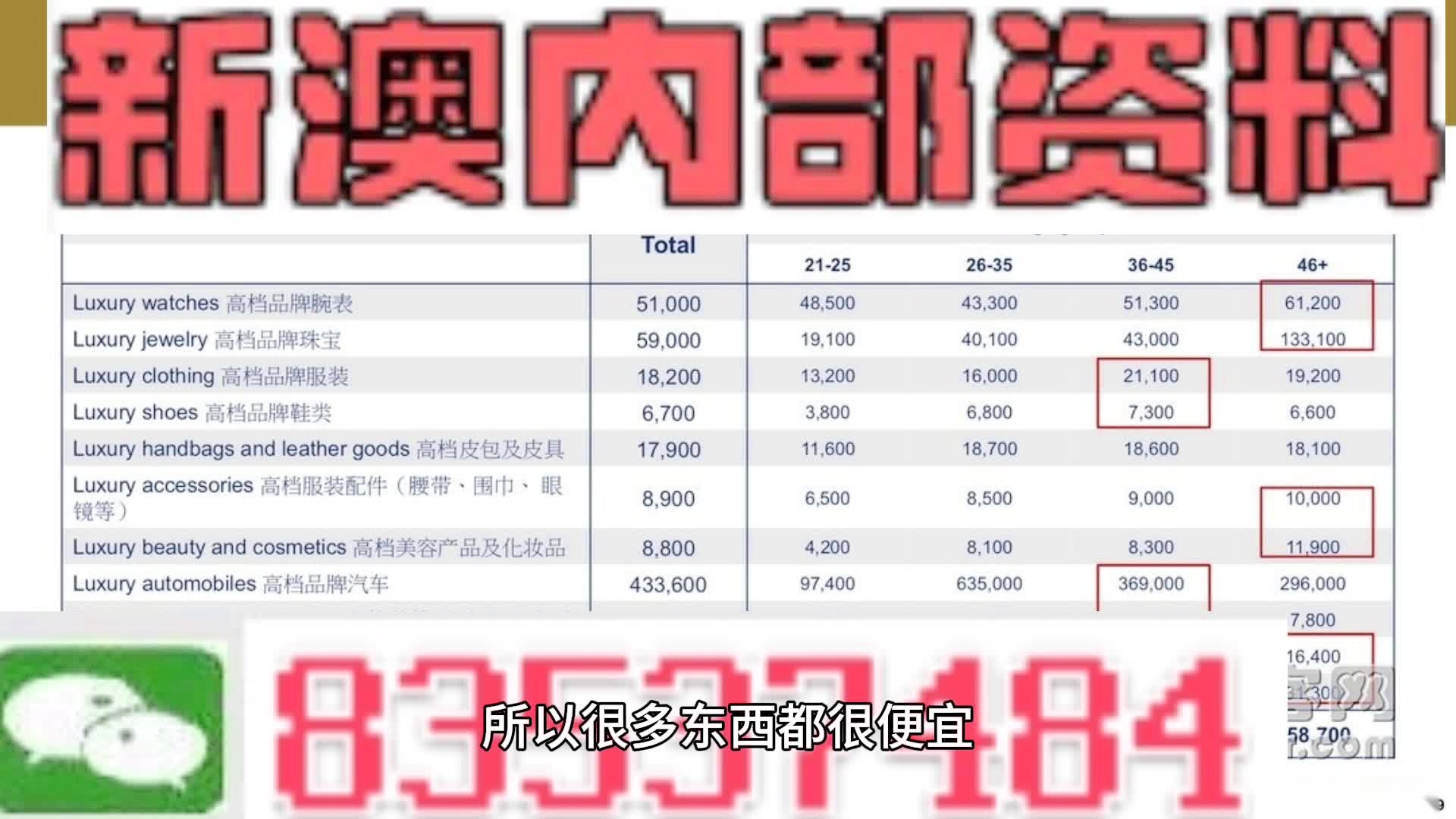 2023年澳門今晚精準(zhǔn)資料大全——探索未來的奧秘，探索未來奧秘，澳門今晚精準(zhǔn)資料大全（2023年）