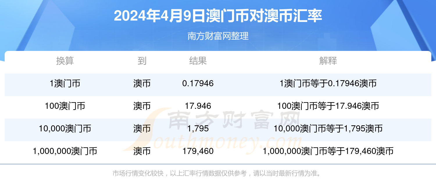 新澳今晚上9點(diǎn)30開(kāi)獎(jiǎng)，全面解析與攻略，新澳今晚9點(diǎn)30開(kāi)獎(jiǎng)全面解析及攻略分享