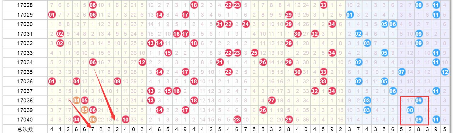 澳門今晚開(kāi)獎(jiǎng)結(jié)果記，探索未來(lái)的彩票奧秘（2025年），澳門未來(lái)彩票奧秘探索，2025年開(kāi)獎(jiǎng)結(jié)果展望