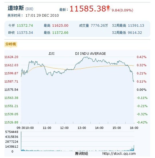 香港彩特碼單雙走勢圖，揭秘彩票走勢的秘密，揭秘香港彩特碼單雙走勢圖，彩票走勢的秘密探索