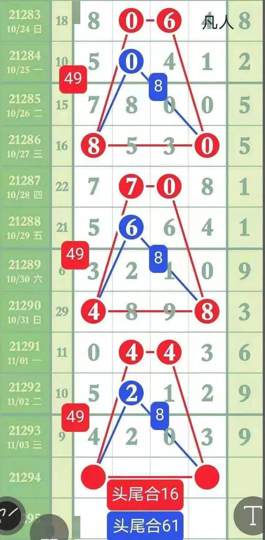 精選三肖三碼資料，揭秘背后的秘密與重要性，揭秘三肖三碼資料背后的秘密及其重要性