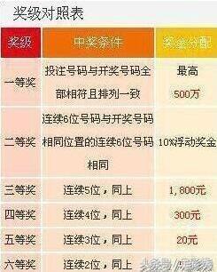 揭秘7777788888王中王開(kāi)獎(jiǎng)與二四六開(kāi)獎(jiǎng)的神秘面紗，揭秘王中王與二四六開(kāi)獎(jiǎng)的神秘面紗，探索彩票背后的真相
