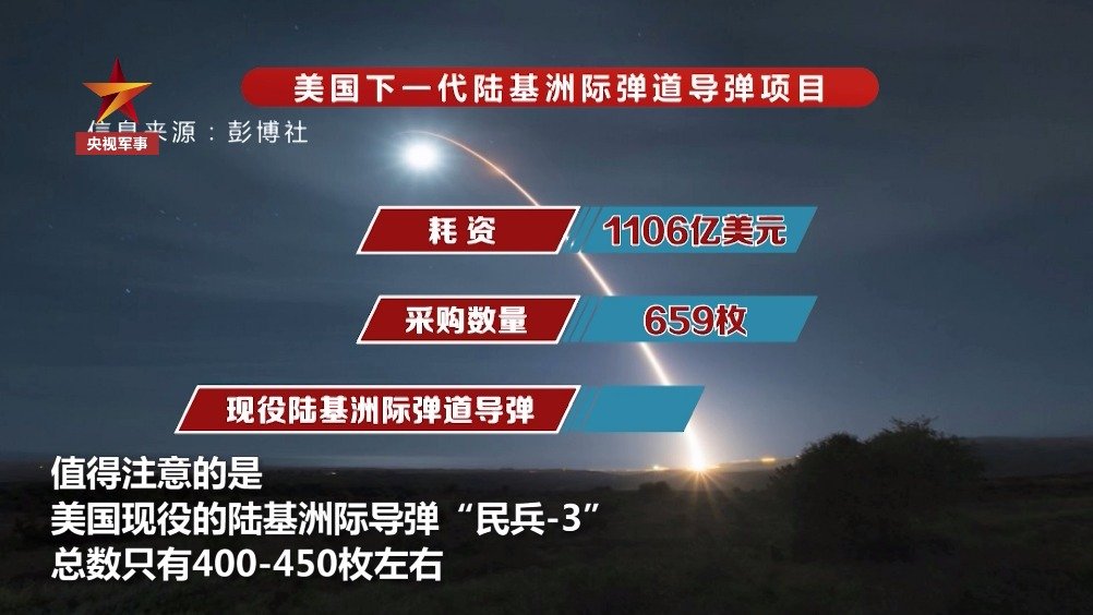 洲際導(dǎo)彈價(jià)格揭秘，一枚究竟多少錢(qián)？，洲際導(dǎo)彈價(jià)格揭秘，一枚究竟價(jià)值多少？