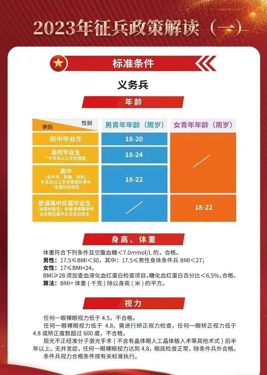 第491頁