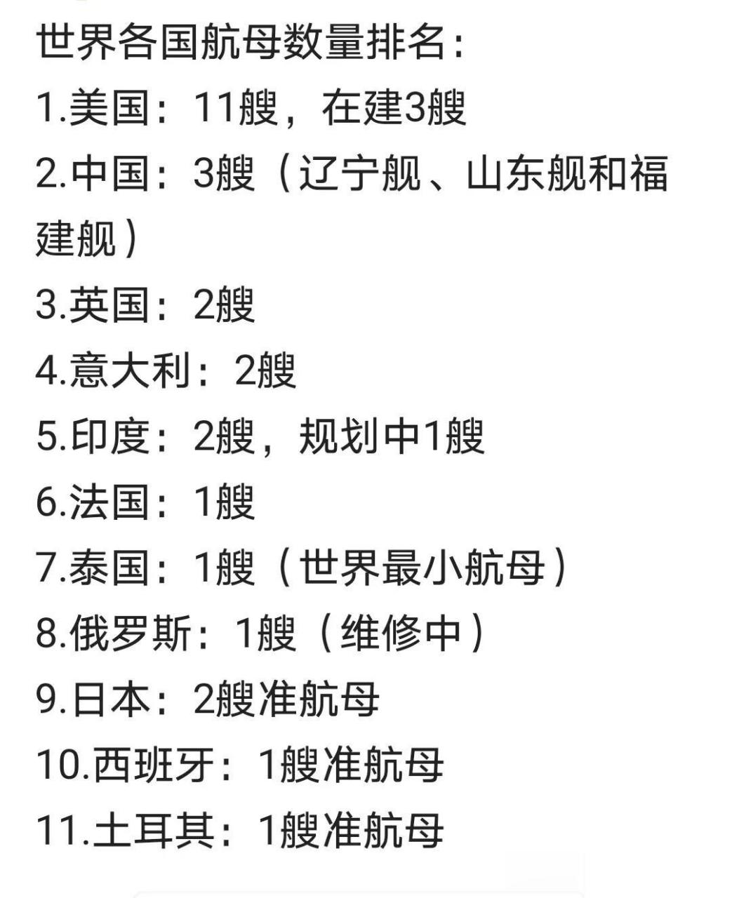 全球擁有航母的國(guó)家及其影響力分析，全球航母擁有國(guó)及其影響力解析