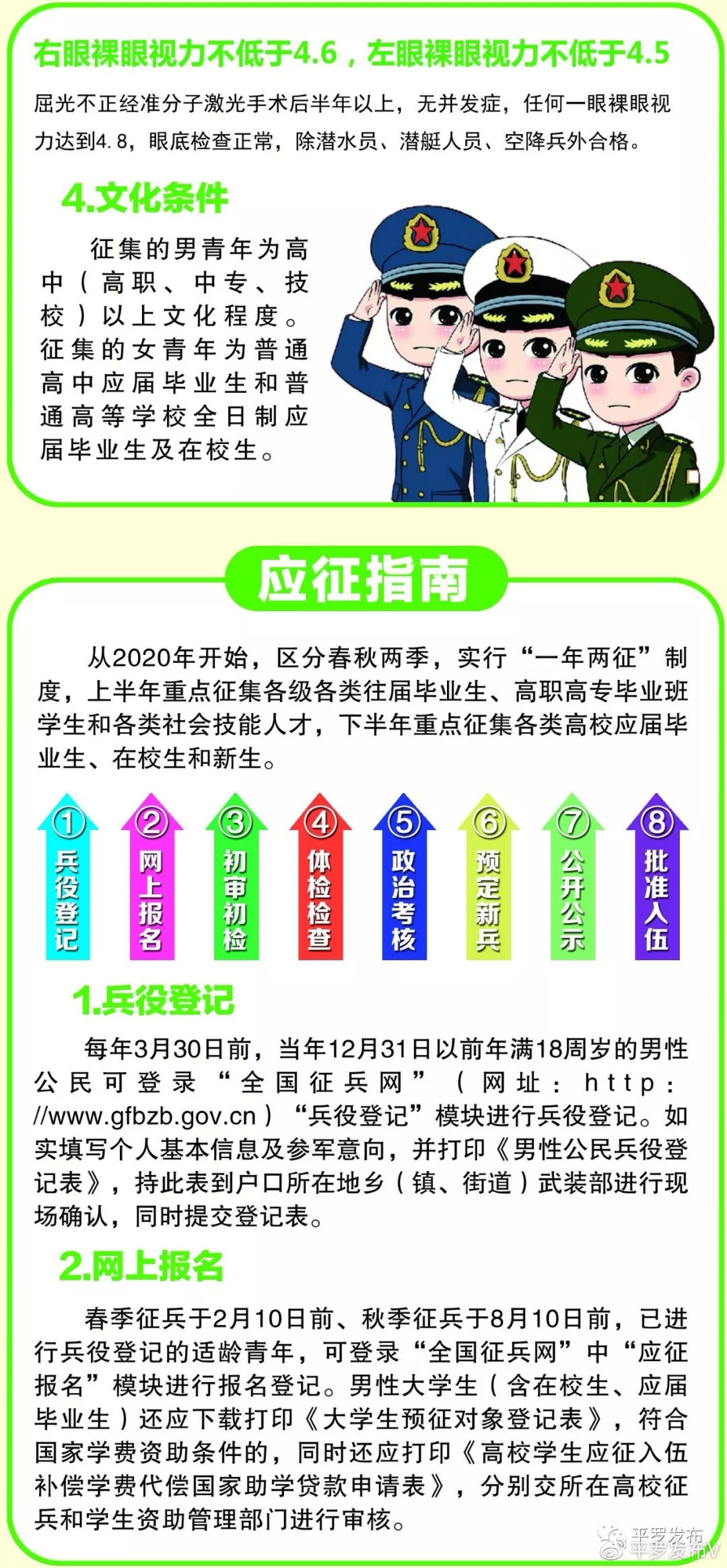 推薦 第77頁