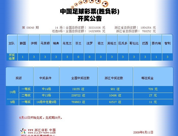 足彩開獎(jiǎng)結(jié)果及獎(jiǎng)金查詢——全方位指南，足彩開獎(jiǎng)結(jié)果與獎(jiǎng)金查詢，全方位指南
