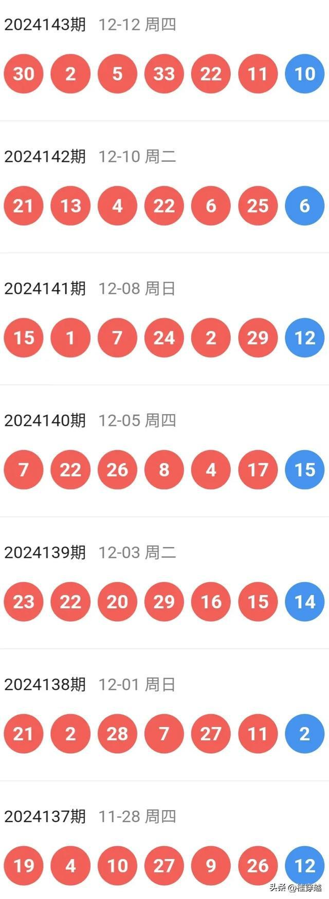 新澳今晚開特馬結果查詢——全面解析與實時更新，新澳今晚特馬結果查詢，全面解析與實時更新資訊