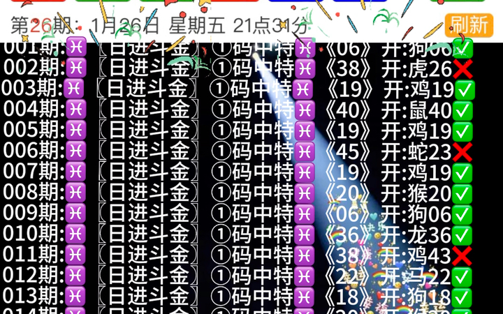 澳門天天開好彩生肖卡表，預(yù)測與策略展望至2025年，澳門天天開好彩生肖卡表展望，預(yù)測與策略至2025年揭秘