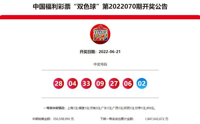 新澳門天天開獎結(jié)果888