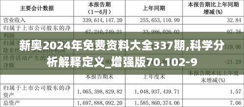 探索未來(lái)，2025新奧原料免費(fèi)大全，探索未來(lái)，2025新奧原料免費(fèi)大全概覽