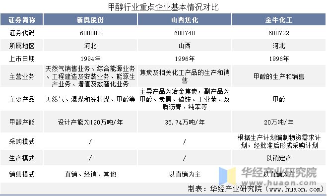 新奧78期2025年正版資料詳解，新奧78期2025年正版資料全面解析