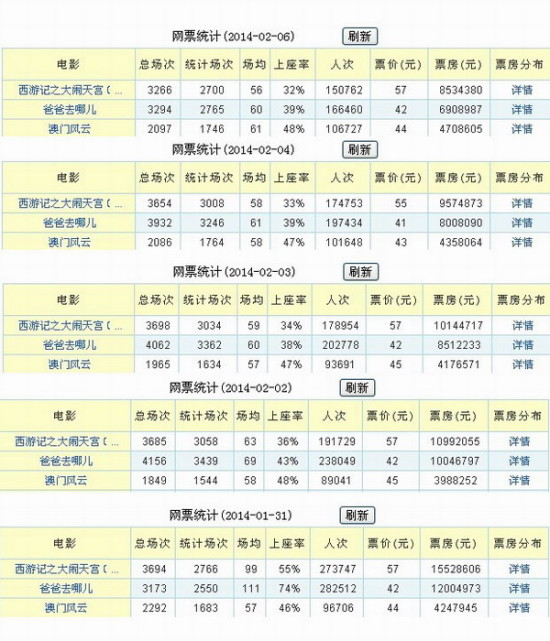 澳門今晚開什么軟件，揭秘博彩行業(yè)的神秘面紗，揭秘博彩行業(yè)神秘面紗，澳門今晚開什么軟件？