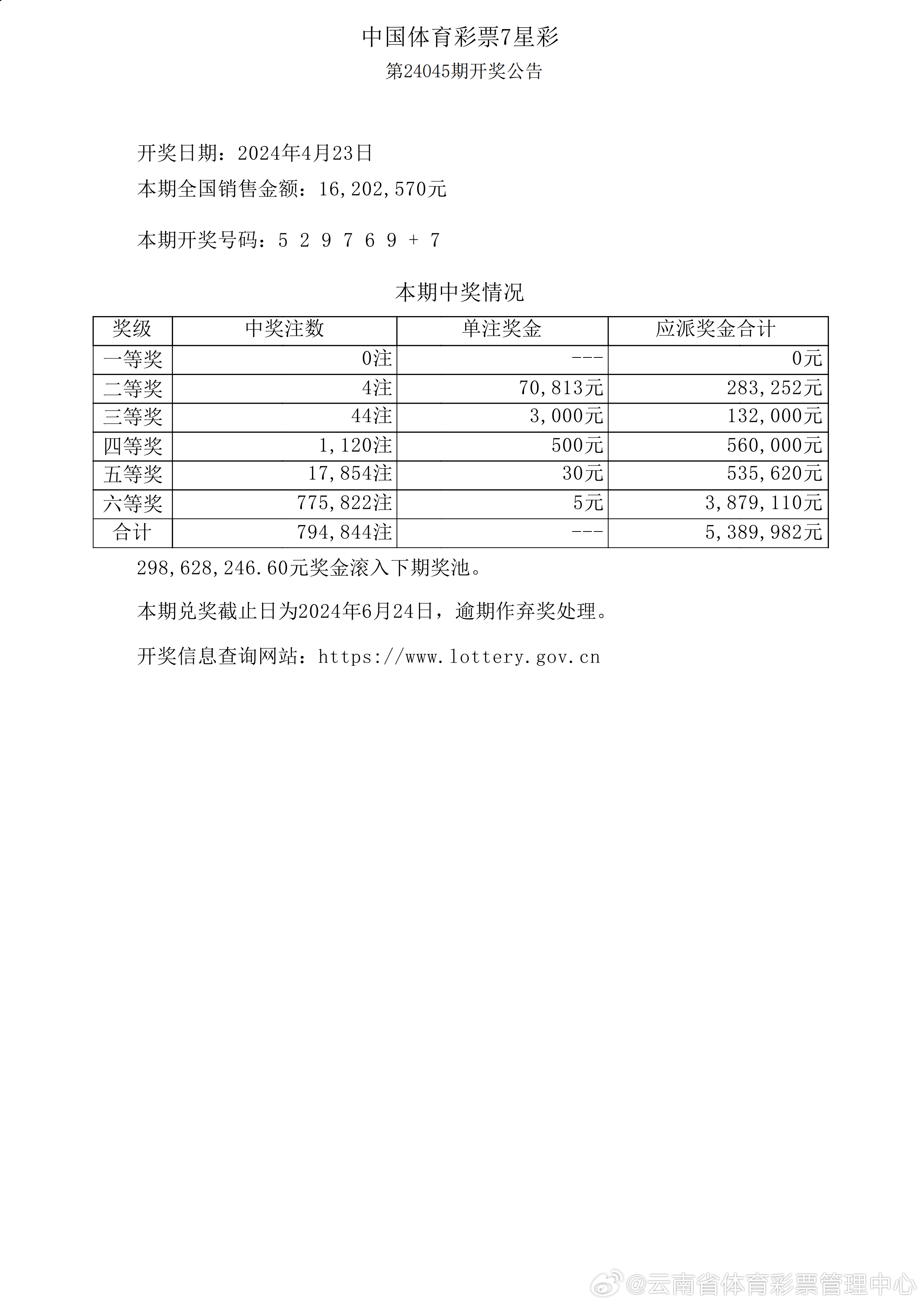 推薦 第72頁