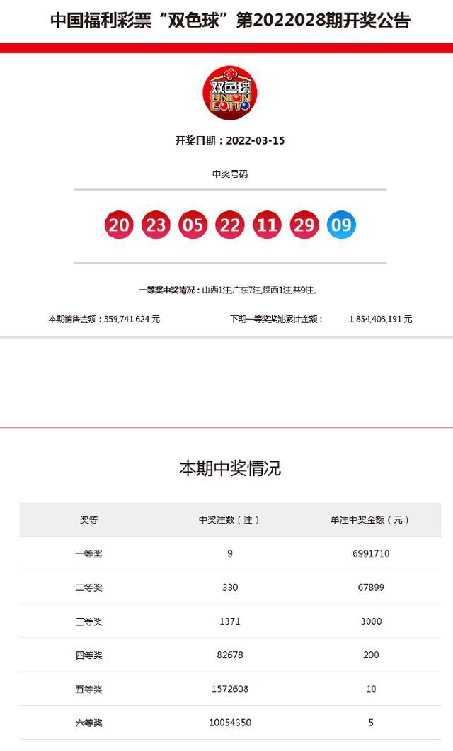 新澳今晚9點30分開獎結(jié)果——揭曉時刻，期待與驚喜的交匯，新澳今晚9點30分開獎結(jié)果揭曉，期待與驚喜交匯的時刻