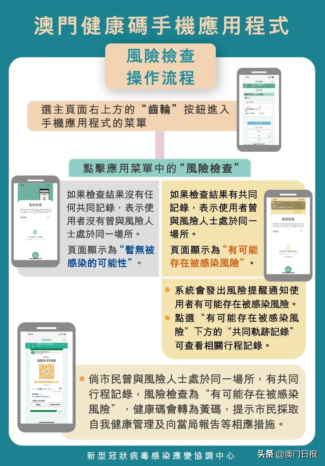 澳門一碼一碼精準預測，揭秘最全最準確的預測方法，澳門一碼精準預測揭秘，最全最準確的預測方法介紹