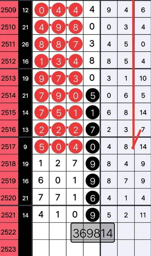 探索精準(zhǔn)跑碼圖，揭秘7777888888跑碼圖的秘密，揭秘精準(zhǔn)跑碼圖，探索數(shù)字組合7777與8888的秘密之旅