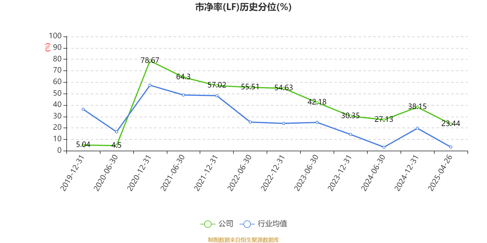 新奧2025第9期資料深度解析，新奧2025第9期資料深度解讀報告
