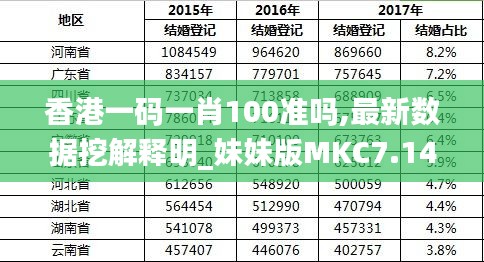 香港最準(zhǔn)的100%資料，揭秘真相與全方位解析，香港真相揭秘與全方位解析，百分之百準(zhǔn)確資料大揭秘