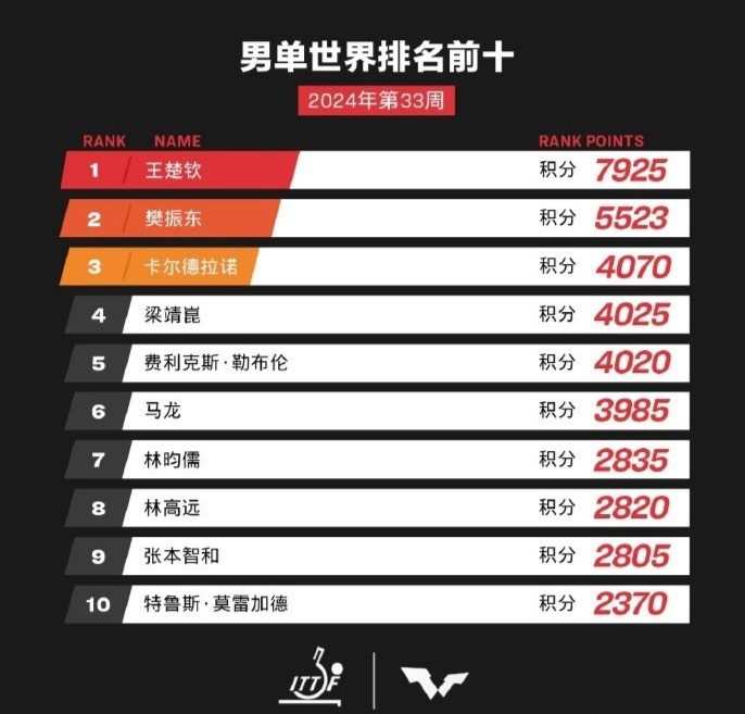 全新升級！7777788888精準(zhǔn)管家婆更新時間與功能詳解，全新升級！精準(zhǔn)管家婆7777788888更新時間及功能詳解
