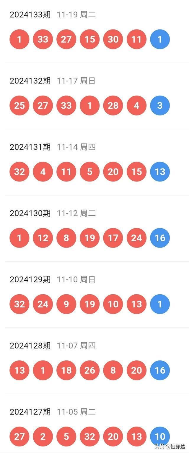 新澳門今晚9點(diǎn)30分開(kāi)獎(jiǎng)結(jié)果