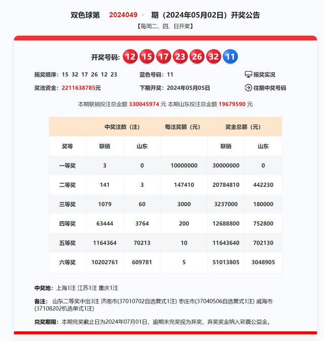 探索新奧歷史開獎記錄，揭秘第85期與第058期的奧秘（2025年），揭秘新奧歷史開獎記錄，第85期與第058期奧秘探索（2025年）