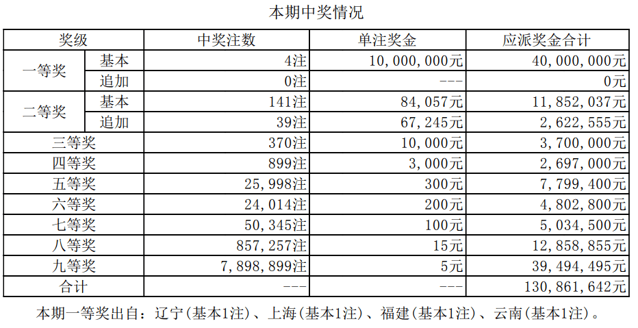 鐵算算盤4887今日開獎號碼最新——全方位解析與預(yù)測，鐵算算盤4887今日開獎號碼全方位解析與預(yù)測最新發(fā)布