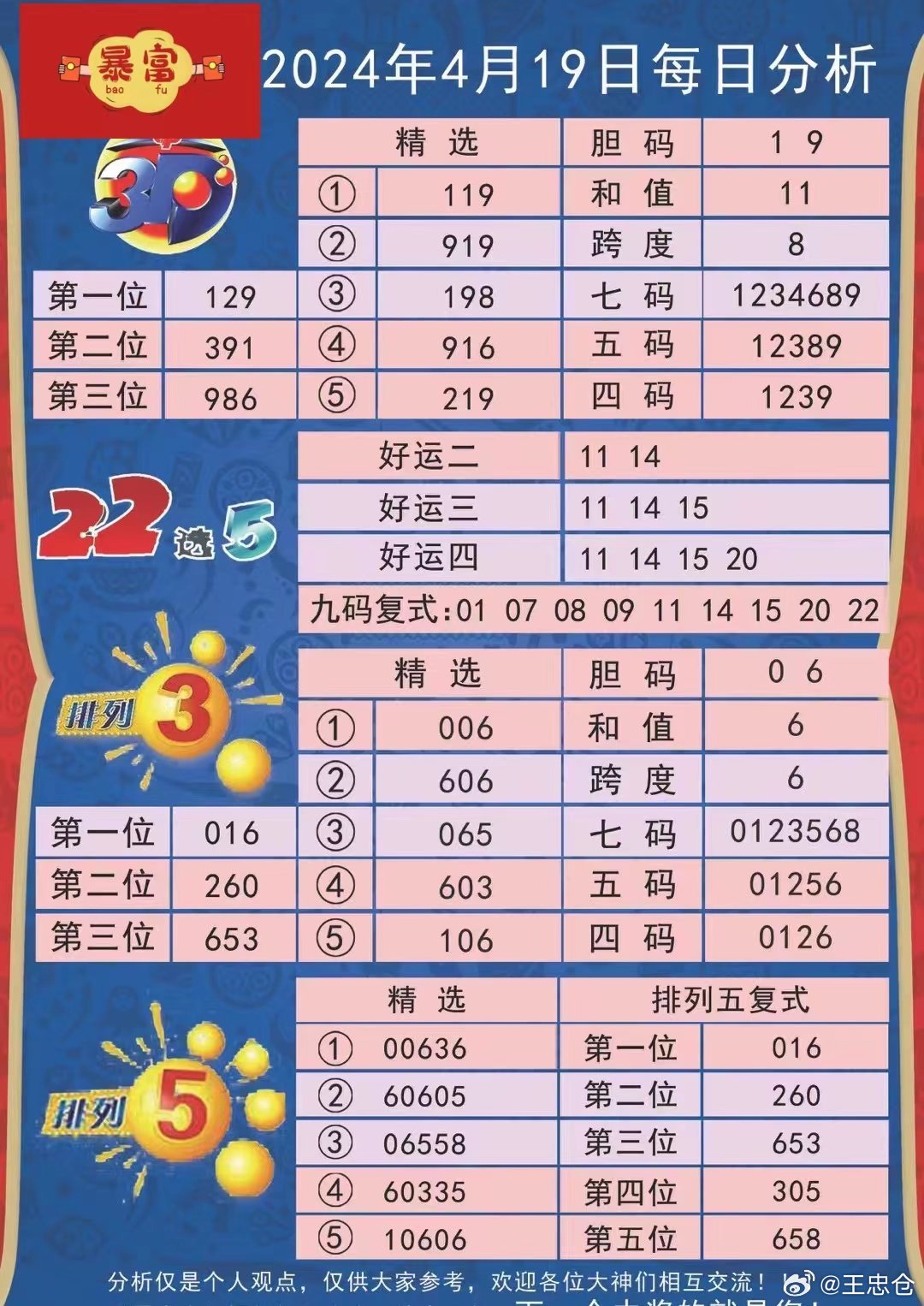 新澳九妹心水資料，深度解析與探索，新澳九妹心水資料深度解析與探索報(bào)告