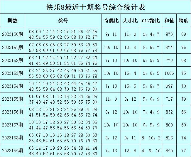 最快澳門今晚必中一肖一碼，揭秘彩票背后的秘密與策略分析，澳門彩票秘密揭曉，必中一肖一碼的策略分析與揭秘