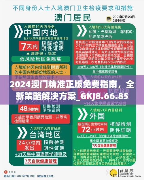 澳門正版精準(zhǔn)免費資料大揭秘，2024年預(yù)測與策略，澳門正版精準(zhǔn)資料大揭秘，2024年預(yù)測與策略全解析
