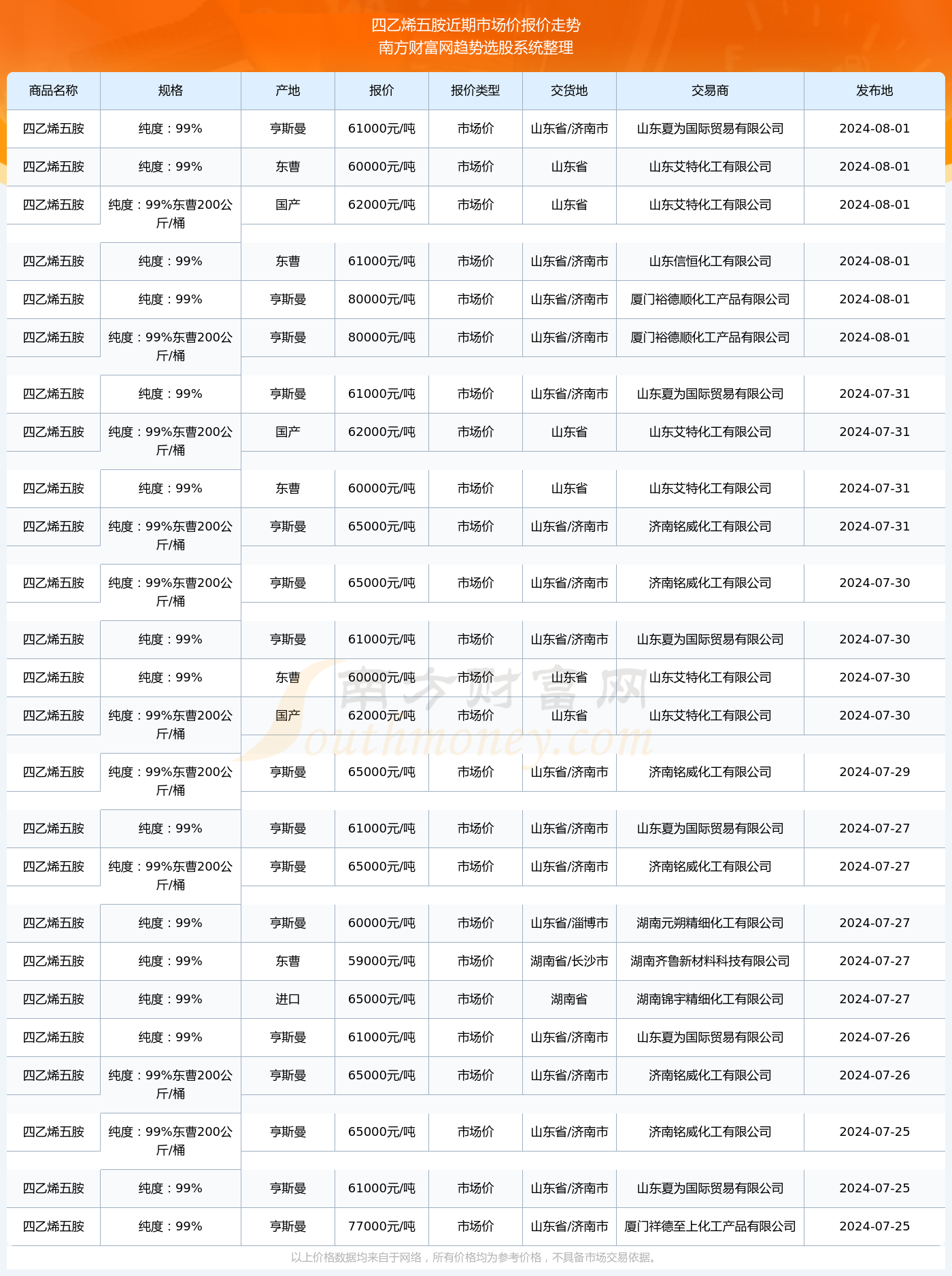新澳門2024歷史開獎記錄查詢表，回顧與探索，澳門歷史開獎記錄查詢表回顧與探索，2024年澳門彩票開獎記錄揭秘