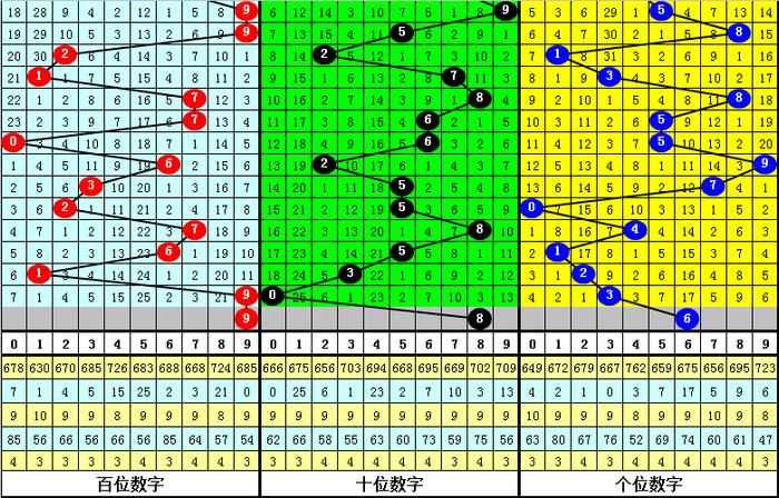 二四六香港資料期期準(zhǔn)千附，揭秘三險阻與應(yīng)對策略，揭秘香港期期準(zhǔn)千附，三險阻與應(yīng)對策略揭秘