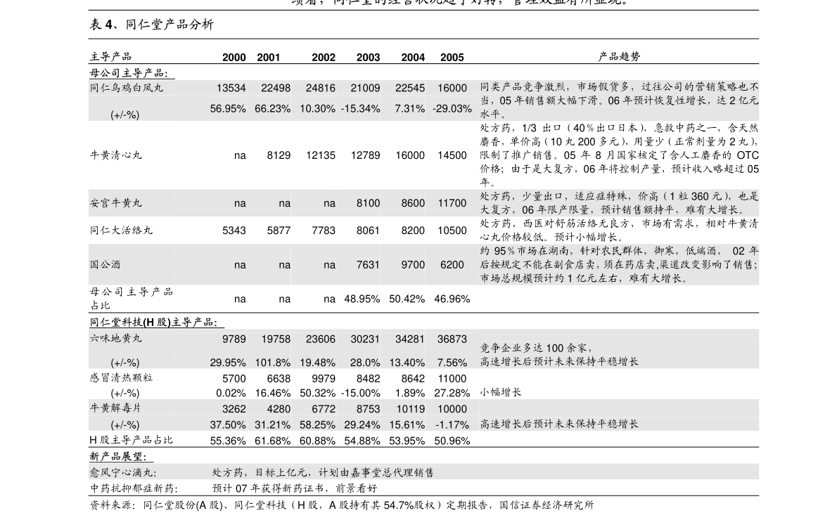港彩二四六免費資料大公開，揭秘彩票行業(yè)的秘密與機遇，港彩揭秘，行業(yè)秘密與機遇，二四六免費資料大公開