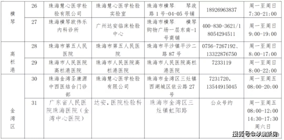 新澳門五行走勢(shì)，深度解析與預(yù)測(cè)，新澳門五行走勢(shì)深度解析及未來(lái)預(yù)測(cè)