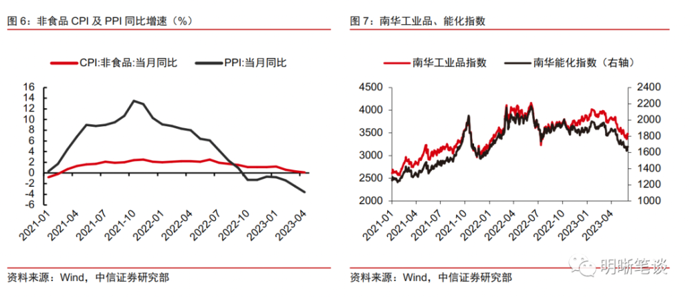 香港波色單雙最冷多少期，深度解析與探索，香港波色單雙最冷期數(shù)深度探索與解析