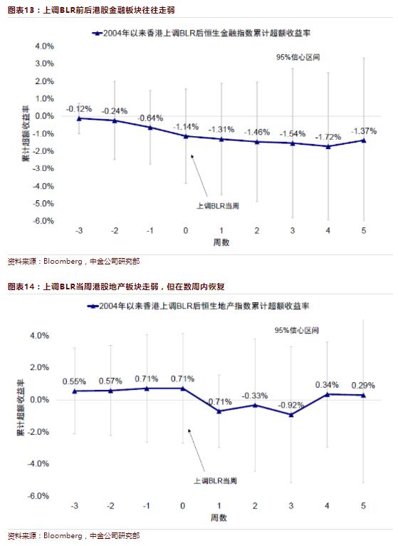 香港開獎波色走勢解析與預測，香港開獎波色走勢解析與預測，揭秘未來趨勢